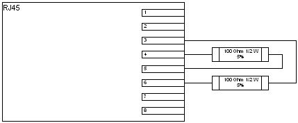 Schema per la corretta terminazione del Bus S