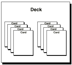deck e cards